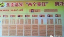 翼城中学最新爆料,揭秘校园风云背后的真相